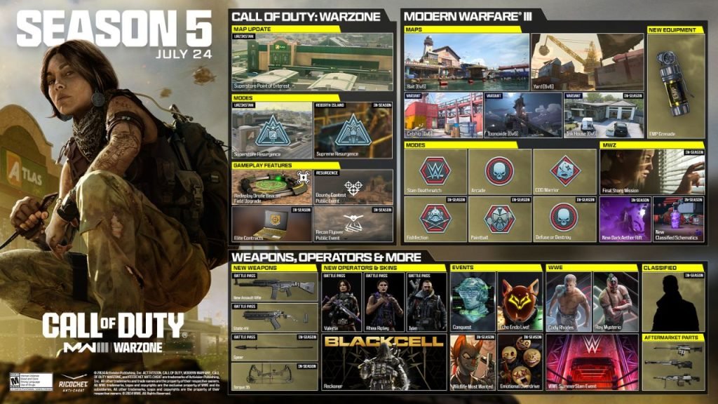 Call of Duty: Modern Warfare III é confirmado no Game Pass