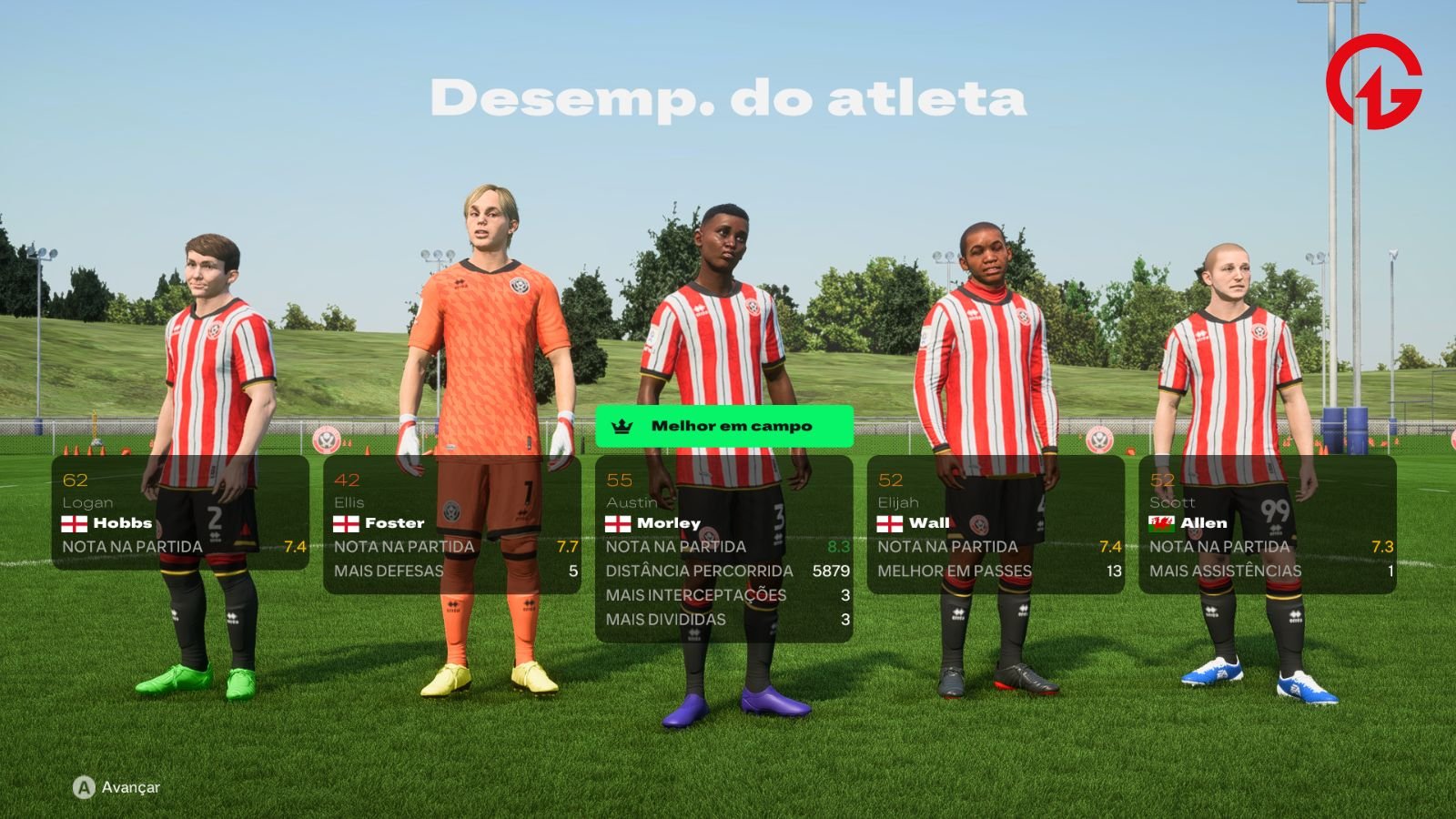 Categorias de base FIFA