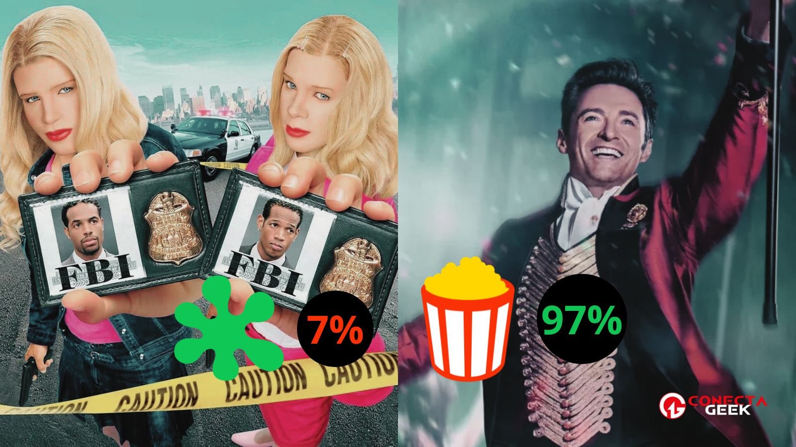 Filmes odiados pela crítica, mas amados pelo público