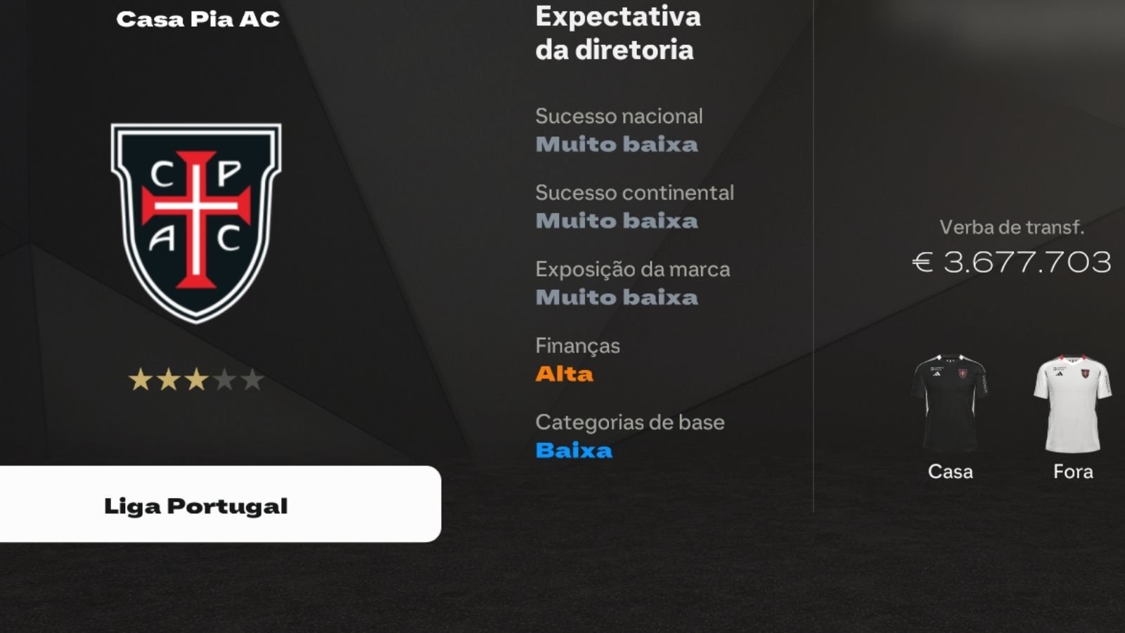 Casa Pia, EA Sports FC 25