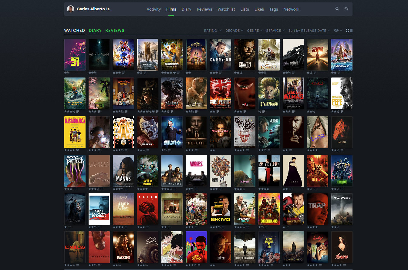 Letterboxd | conheça a rede social dos cinéfilos que conquistou a internet