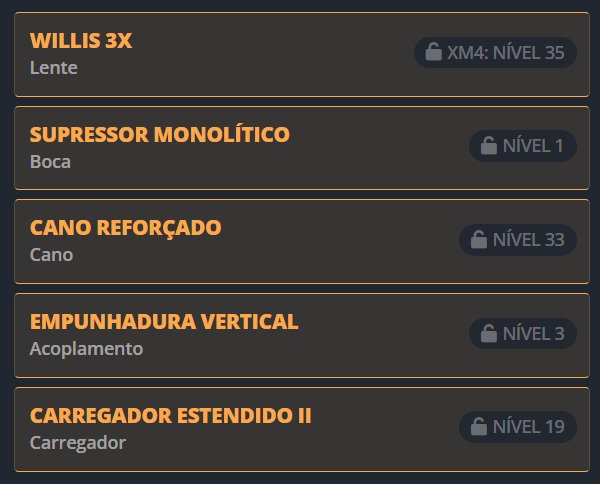 Setup da Kilo como um dos melhores fuzis Warzone Verdansk.