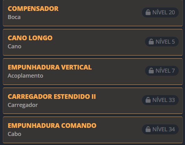 Loadout ideal da SAUG no meta de Warzone Verdansk