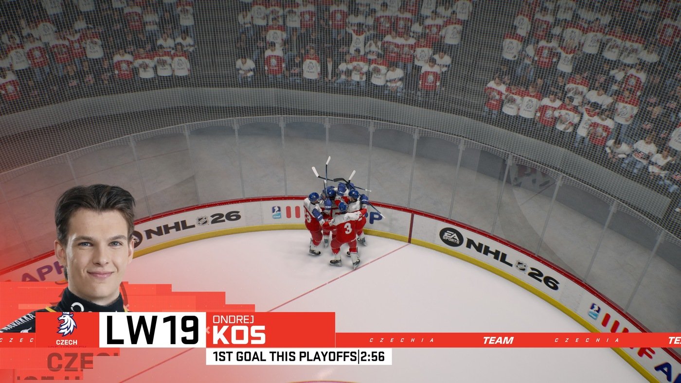 NHL