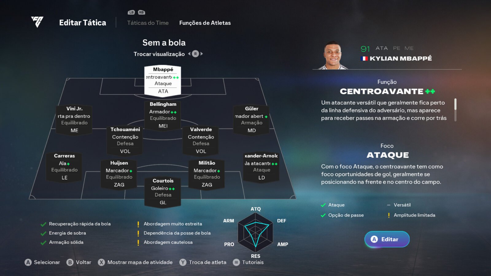 táticas ea fc 26