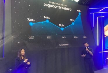 BGS 2025 | Brasil lidera ranking global de mulheres gamers, revela estudo apresentada pela Samsung
