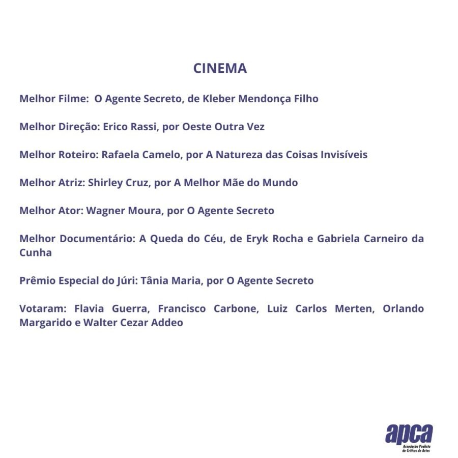 Vencedores do APCA de cinema