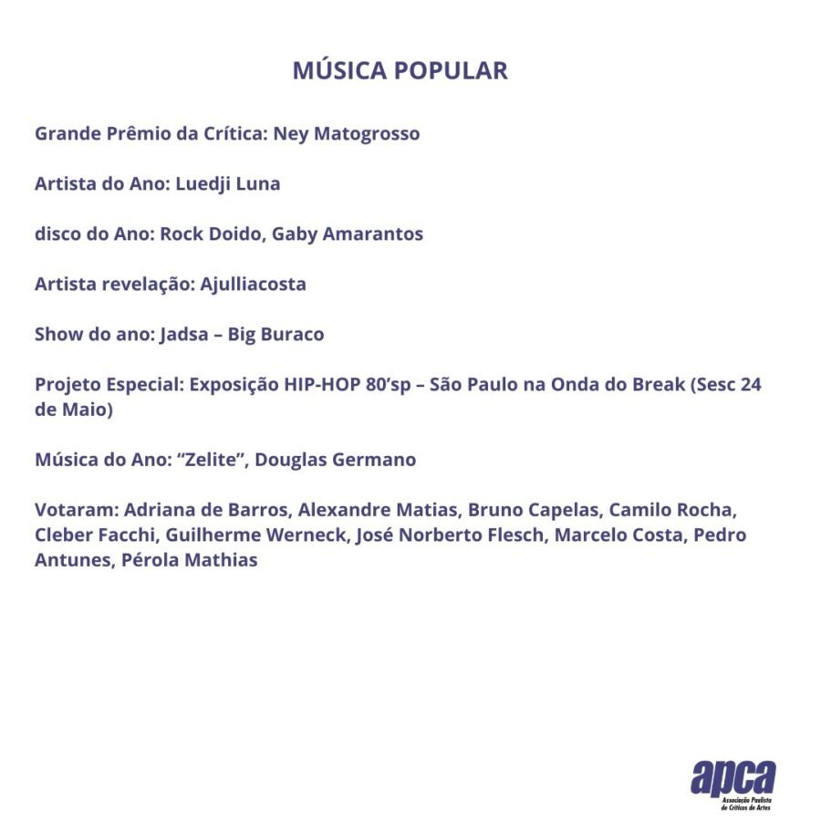 Vencedore do APCA de música