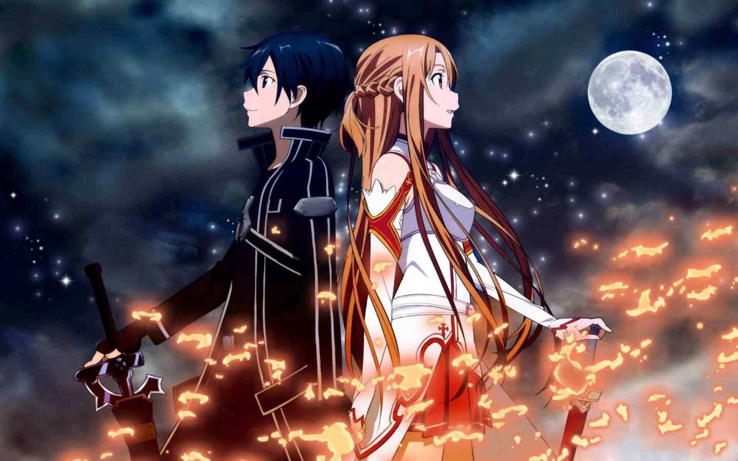 Sword Art Online anime
