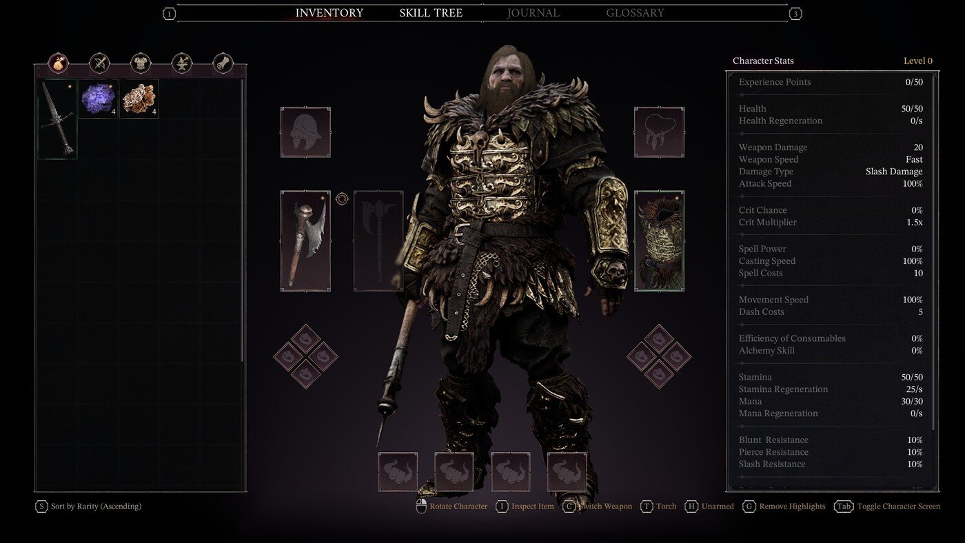Fatekeeper personagem